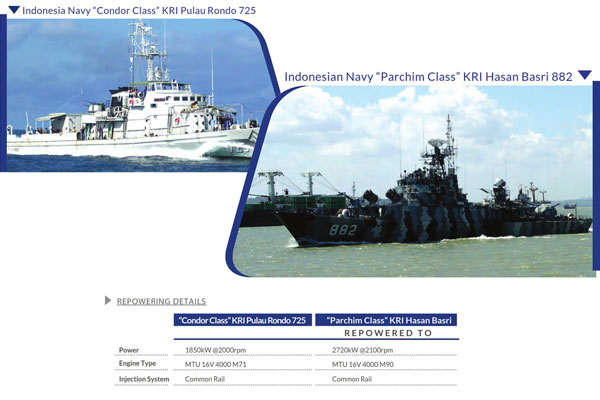 services repower01a 600x400